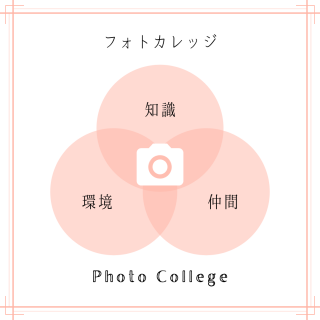 フォトカレ３月『桜を撮ろう！SAKURA2022』